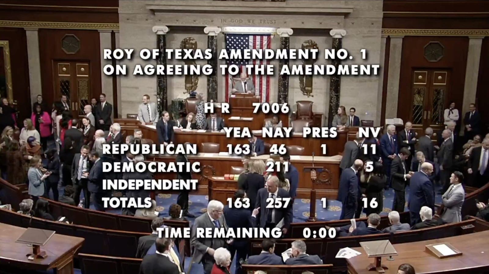 UNBELIEVABLE: 46 House Republicans Join Democrats to KILL Chip Roy’s Amendment to DEFUND Staff Budgets for Rogue Judges Boasberg and Boardman